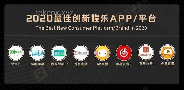 “嘴臭骑士”：网络直播娱乐行业的新生态观察